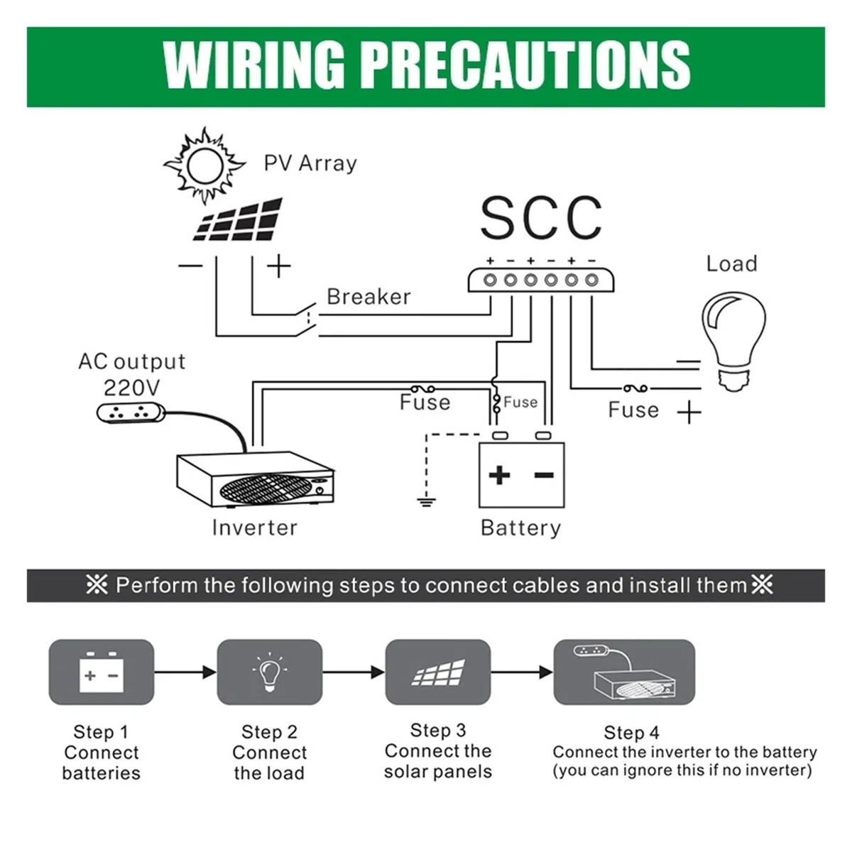 Kontroler ładowania słonecznego Regulator ładowania słonecznego MPPT 60A 40A 30A 20A Regulator ładowania baterii 12V 24V Zabezpieczenie przed zwarciem (60A)
