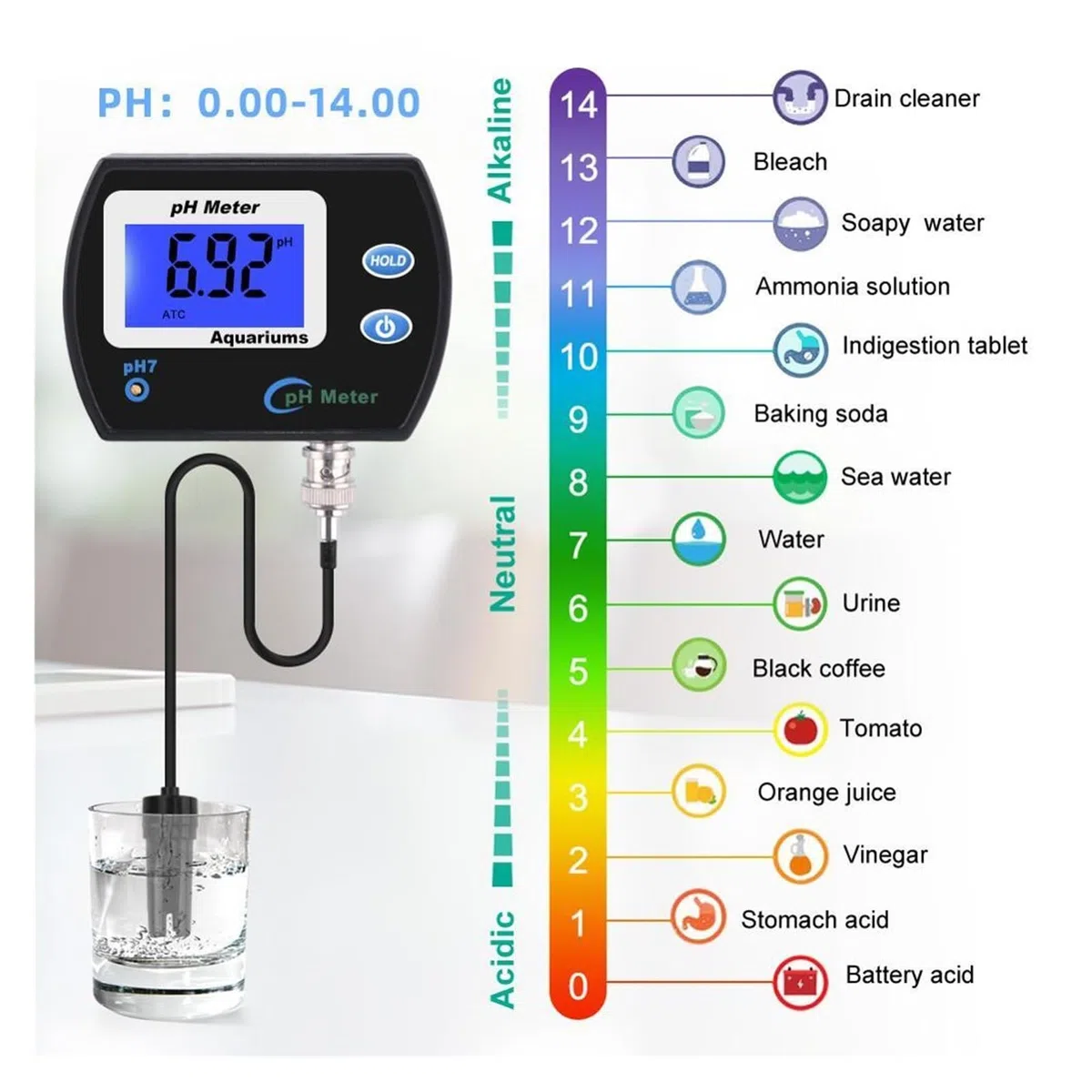 Przenośny miernik PH Tester dokładny długopis cyfrowy PH-990 kieszonkowy akwarium wino mocz LCD Test z dużym ekranem Wysoka Czułość(UK Version)