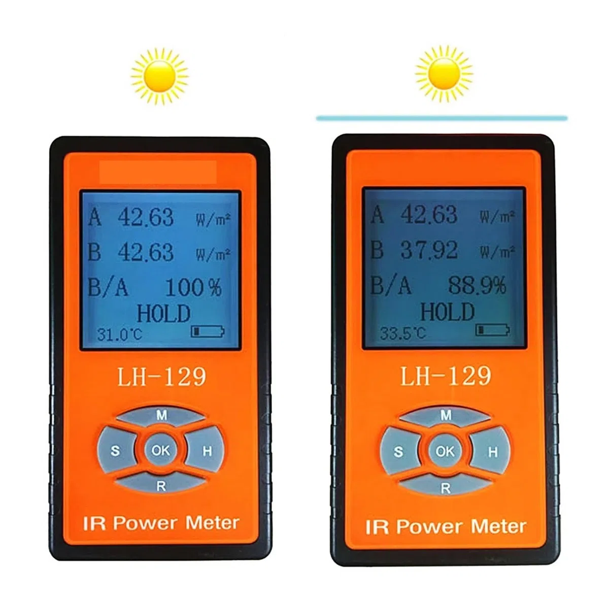 Miernik światła UV, LH-129/LH-131 Miernik mocy napromieniowania światłem podczerwonym Radiometr natężenia światła LED słonecznego(LH-129 (800-1700nm))