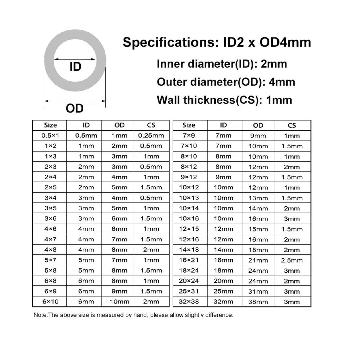 White Silicone Tube ID 0.5mm ~ 32mm Hose
