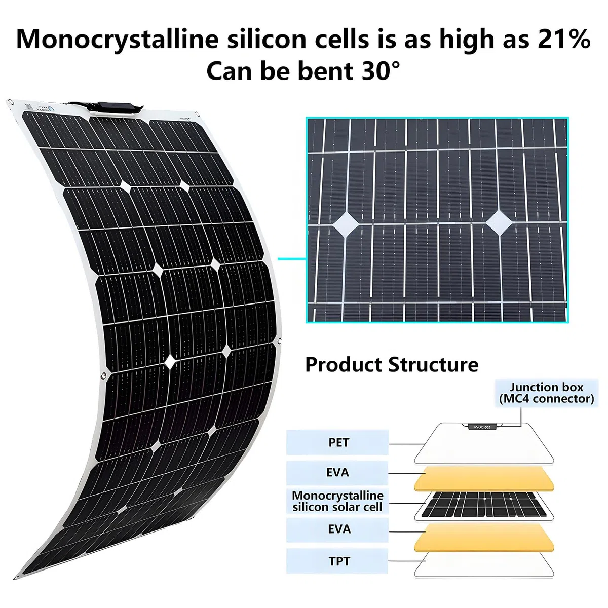 300 W 12 V Elastyczny Panel SłOneczny Monokrystaliczny Moduł Fotowoltaiczny Zestaw Paneli SłOnecznych Poza Siecią Dla łOdzi Kempingowych Przyczep Kempingowych Szop 1 * 300W